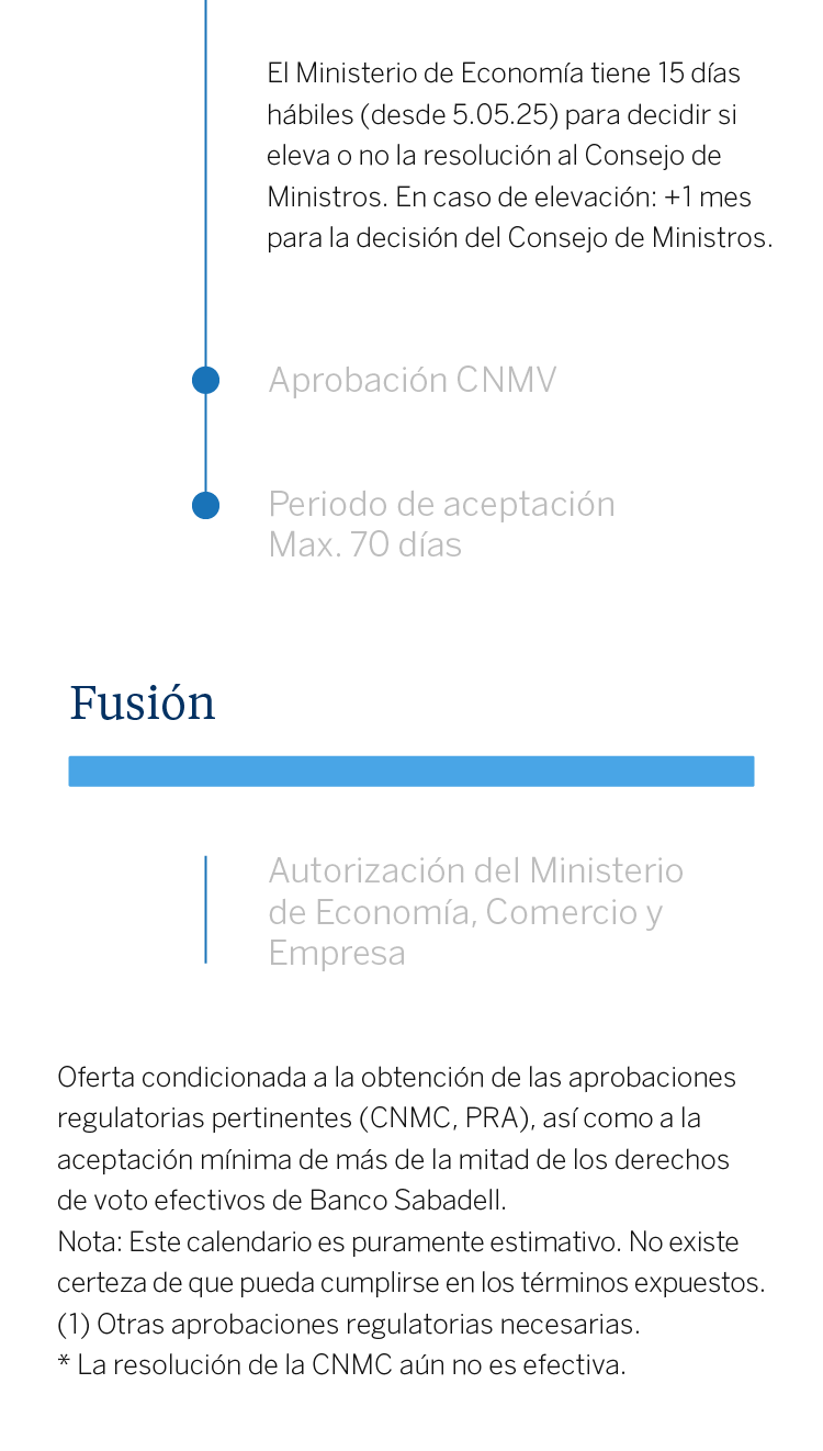 Calendario OPA