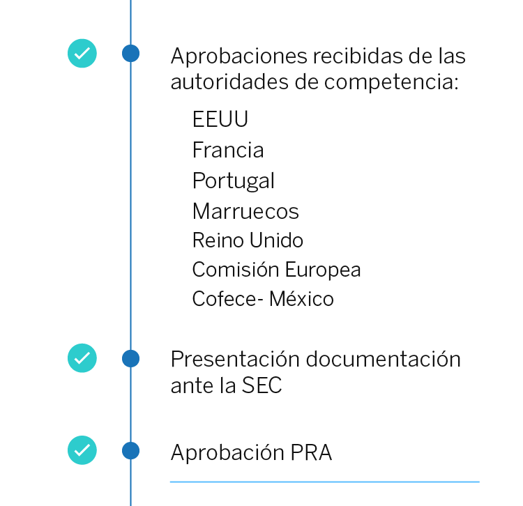 Calendario OPA