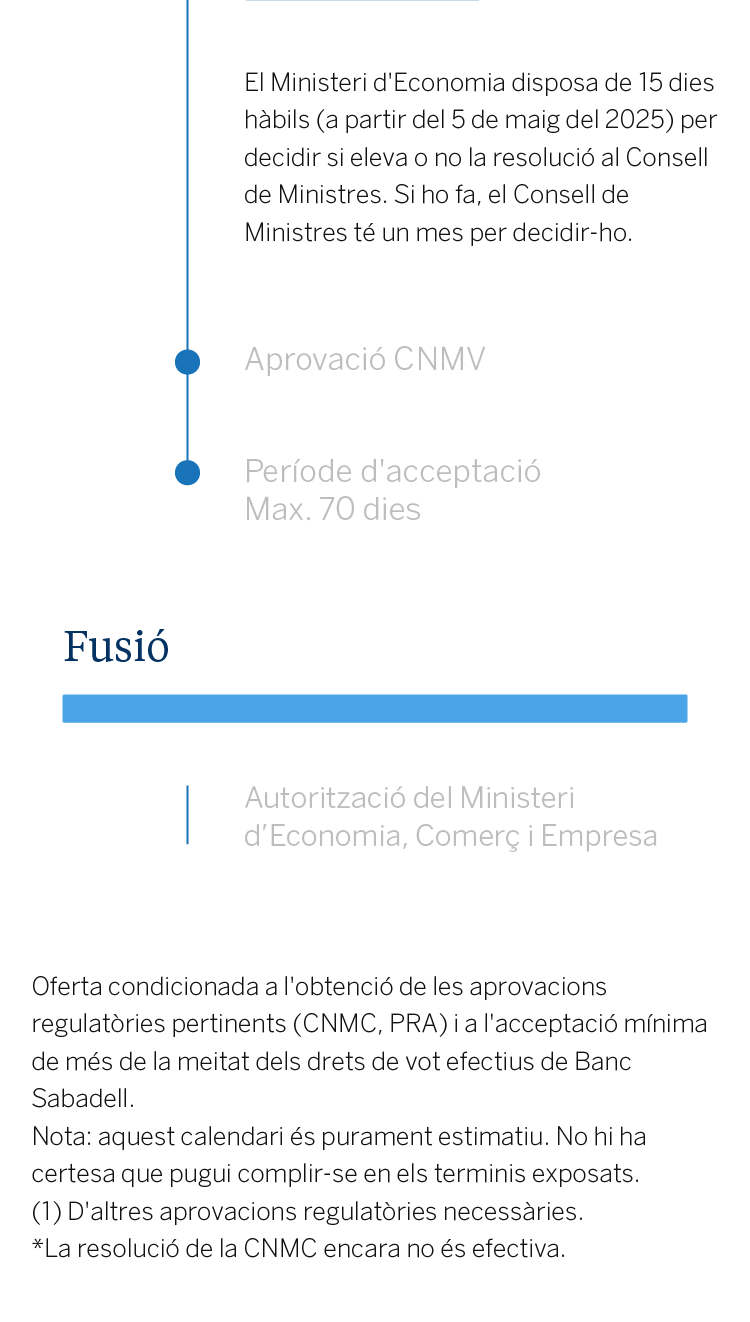 Calendario OPA