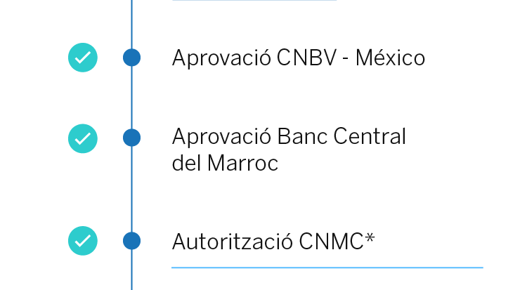 Calendario OPA