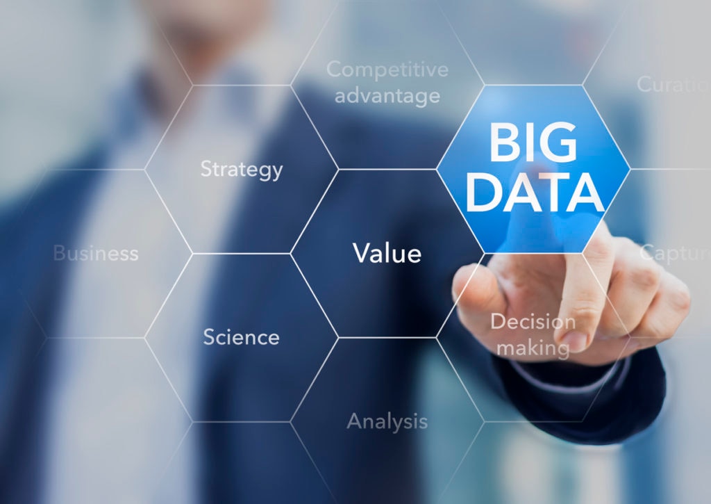 big data elegir internet business recurso bbva