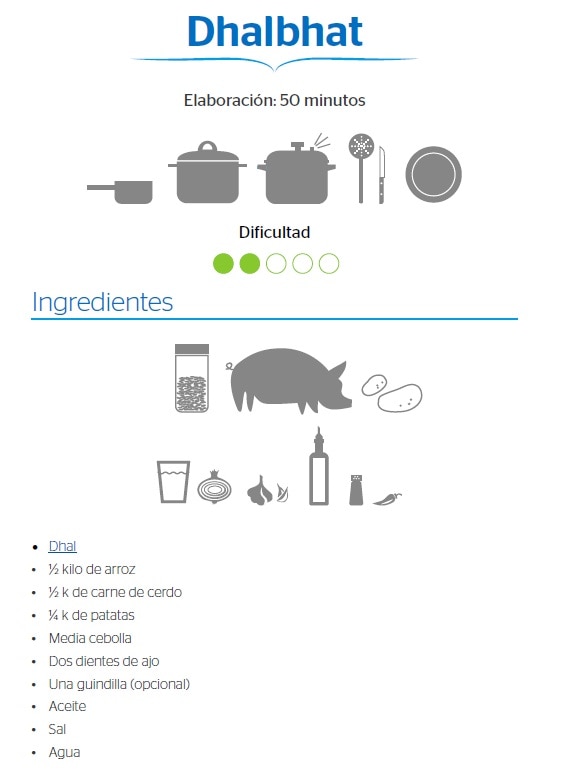 El dalbhat, el plato típico de Nepal | BBVA El dalbhat, el plato típico de Nepal | BBVA