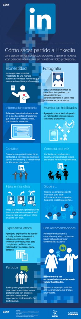 Cómo sacar partido a LinkedIn de BBVA Infografía Cómo sacar partido a LinkedIn de BBVA