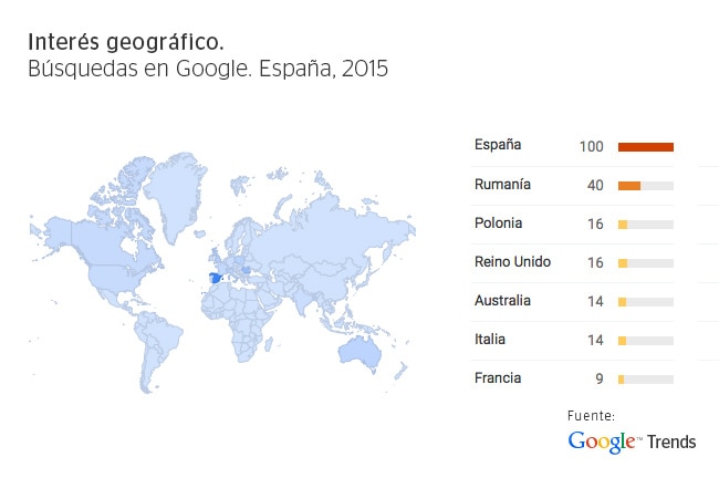 Gráfico de Google Trends sobre el interés geográfico que genera el término 'Garbiñe Muguruza' Gráfico de Google Trends sobre el interés geográfico que genera el término 'Garbiñe Muguruza'