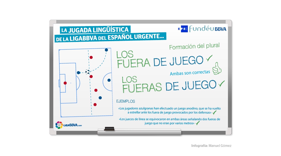 Las pizarras de la Liga BBVA del Español Urgente