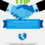 Infografía sobre las claves para entender el TTIP