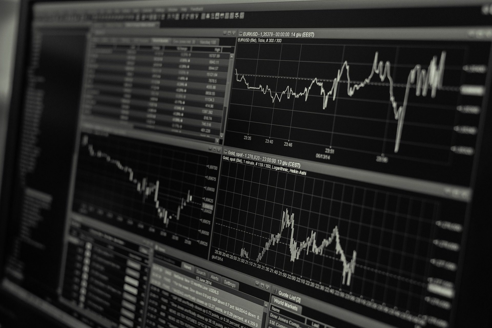 bolsa gráfico recurso BBVA