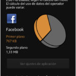 FaceBook es una de las apps que más datos consume.