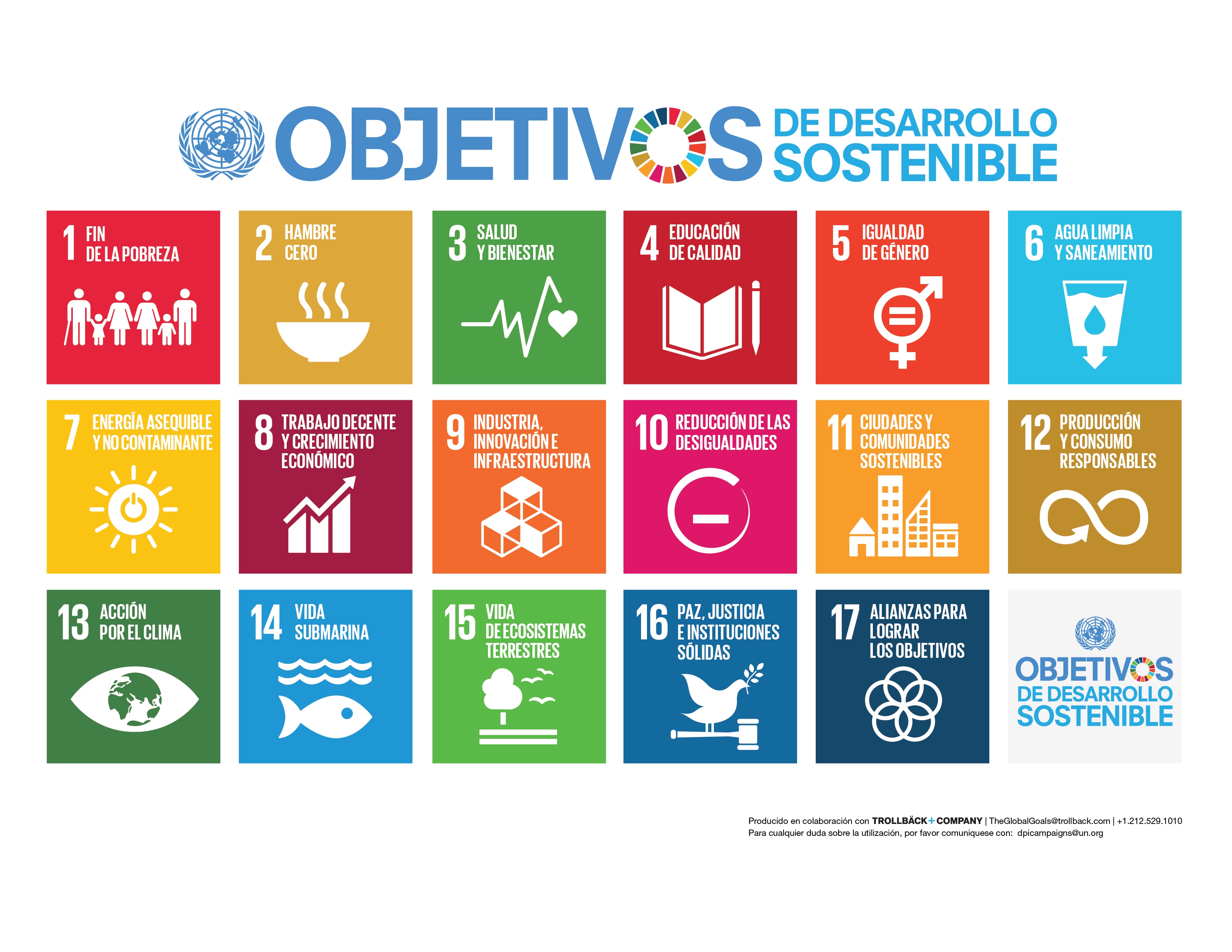 Fotografía de los Objetivos de Desarrollo Sostenible de la Agenda 2030