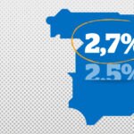 Fotografía El FMI revisa al alza sus previsiones económicas para España BBVA