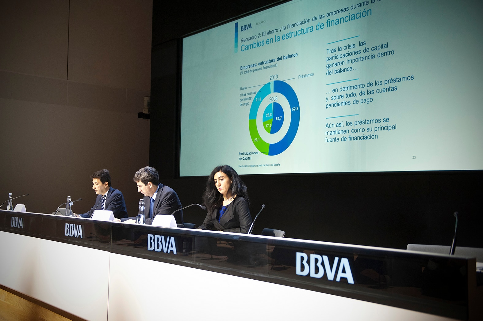 Rueda de prensa BBVA Research 'Informe Situación Económica de España'
