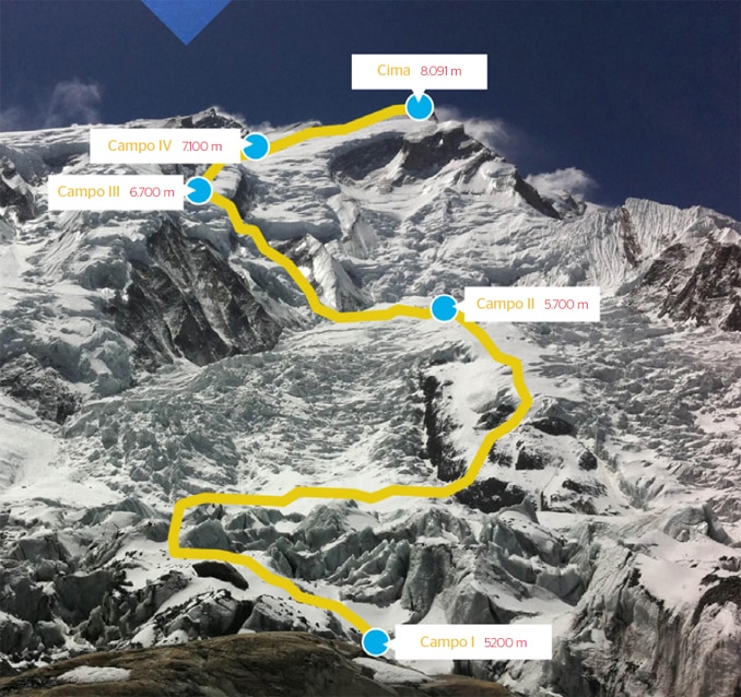 Mapa de la ruta al Annapurna (Expedición BBVA Carlos Soria 2016) Mapa de la ruta al Annapurna (Expedición BBVA Carlos Soria 2016)