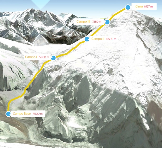 Mapa de la ruta al Dhaulagiri (Expedición BBVA Carlos Soria 2016) Mapa de la ruta al Dhaulagiri (Expedición BBVA Carlos Soria 2016)
