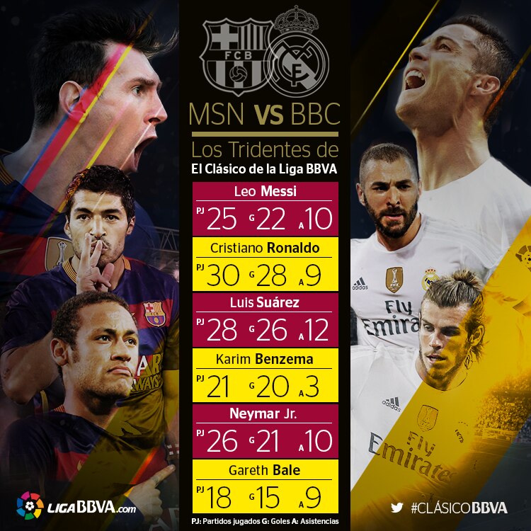 clasico-abr-2016-tridentes clasico-abr-2016-tridentes