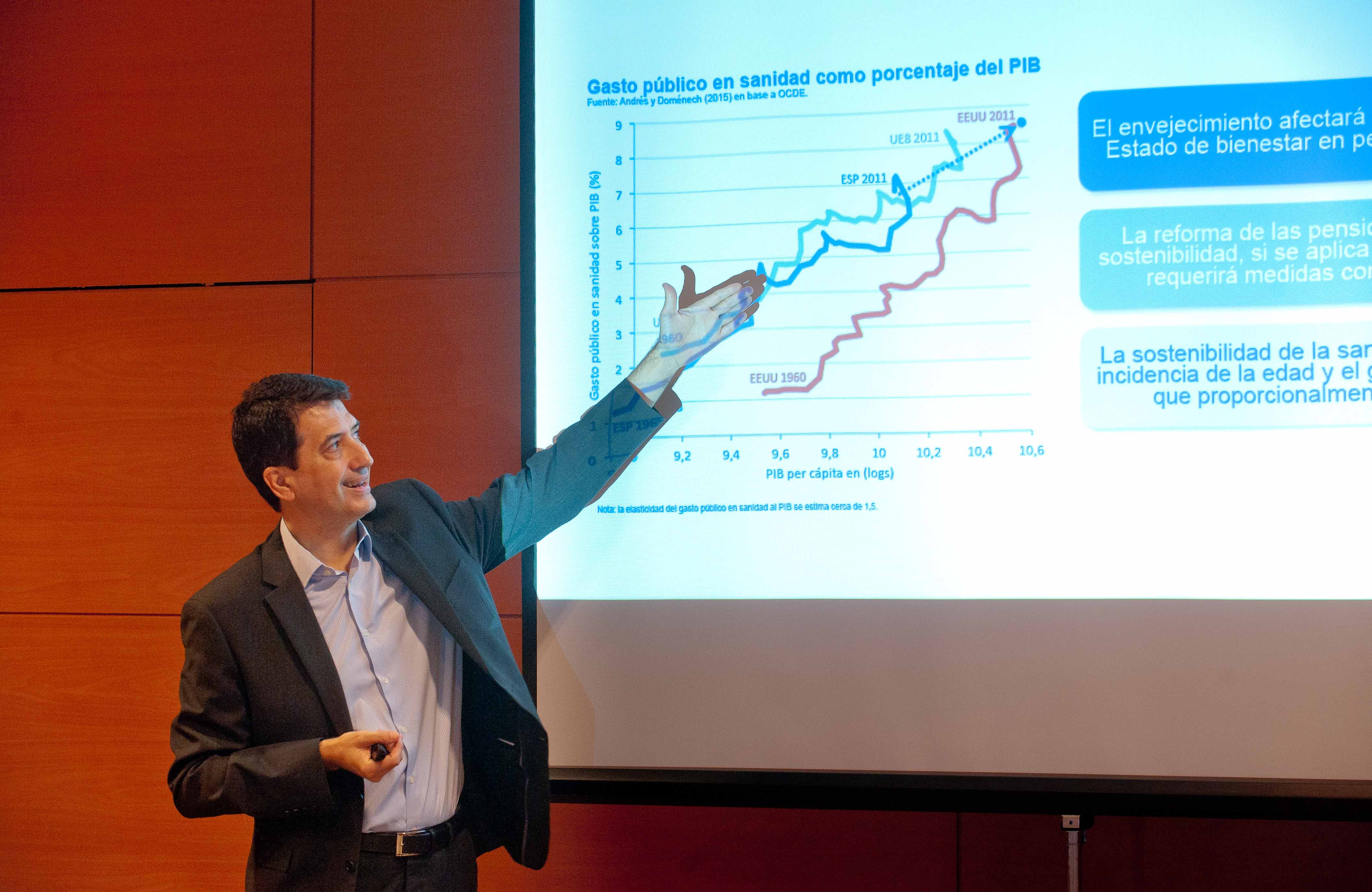 Rafael Doménech, Economista Jefe Economías Desarrolladas de BBVA Rafael Doménech, Economista Jefe Economías Desarrolladas de BBVA