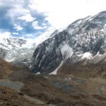 Fotografía de panorámica del Annapurna con los diferentes lagos producidos por el deshielo del glaciar