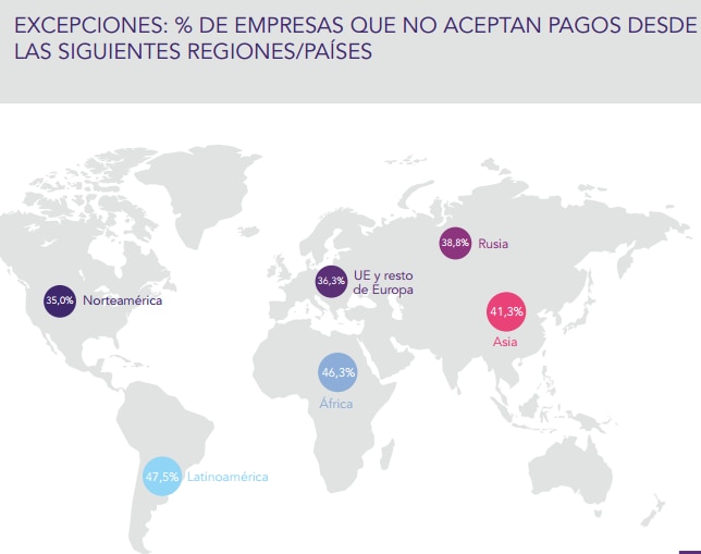 Regiones pagos comercio electrónico gráfico Informe Adigital