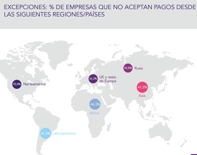 Regiones pagos comercio electrónico gráfico Informe Adigital Regiones pagos comercio electrónico gráfico Informe Adigital