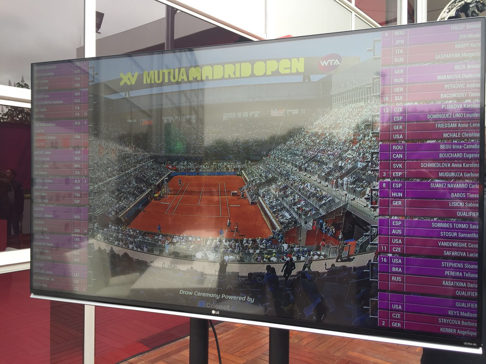 Cuadro del Open de Madrid de tenis
