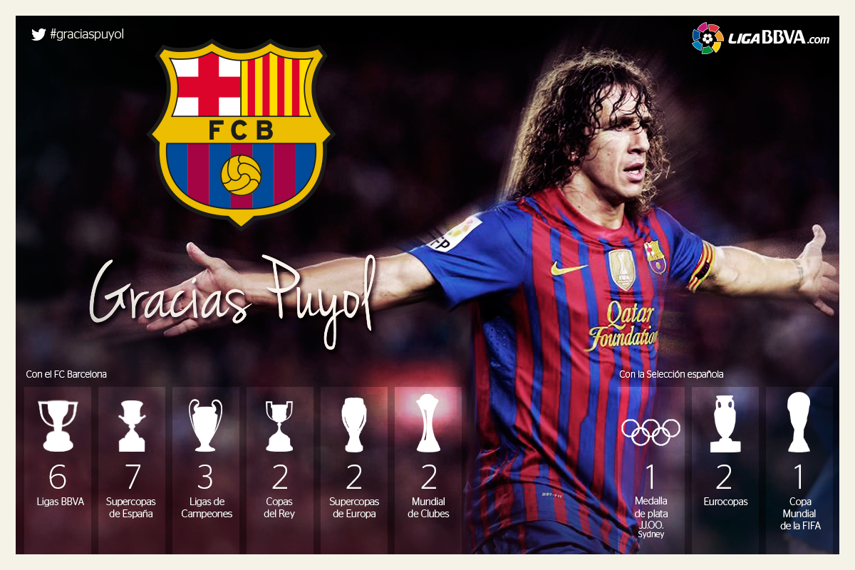 gracias-puyol-00 gracias-puyol-00