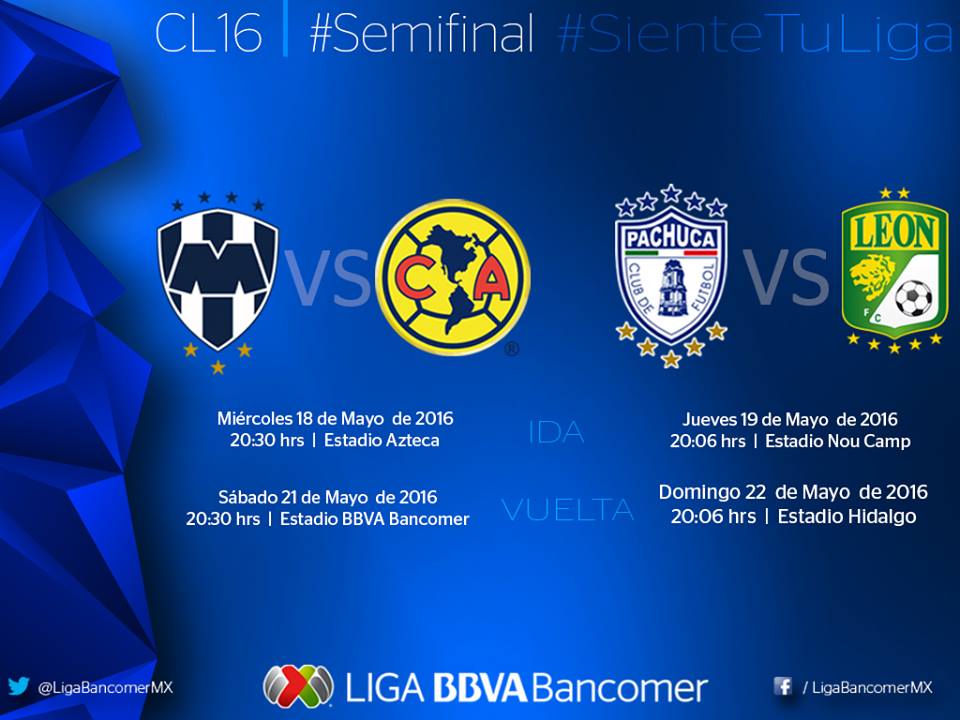 Horarios de las semifinales Clausura 2016 Liga Bancomer Horarios de las semifinales Clausura 2016 Liga Bancomer