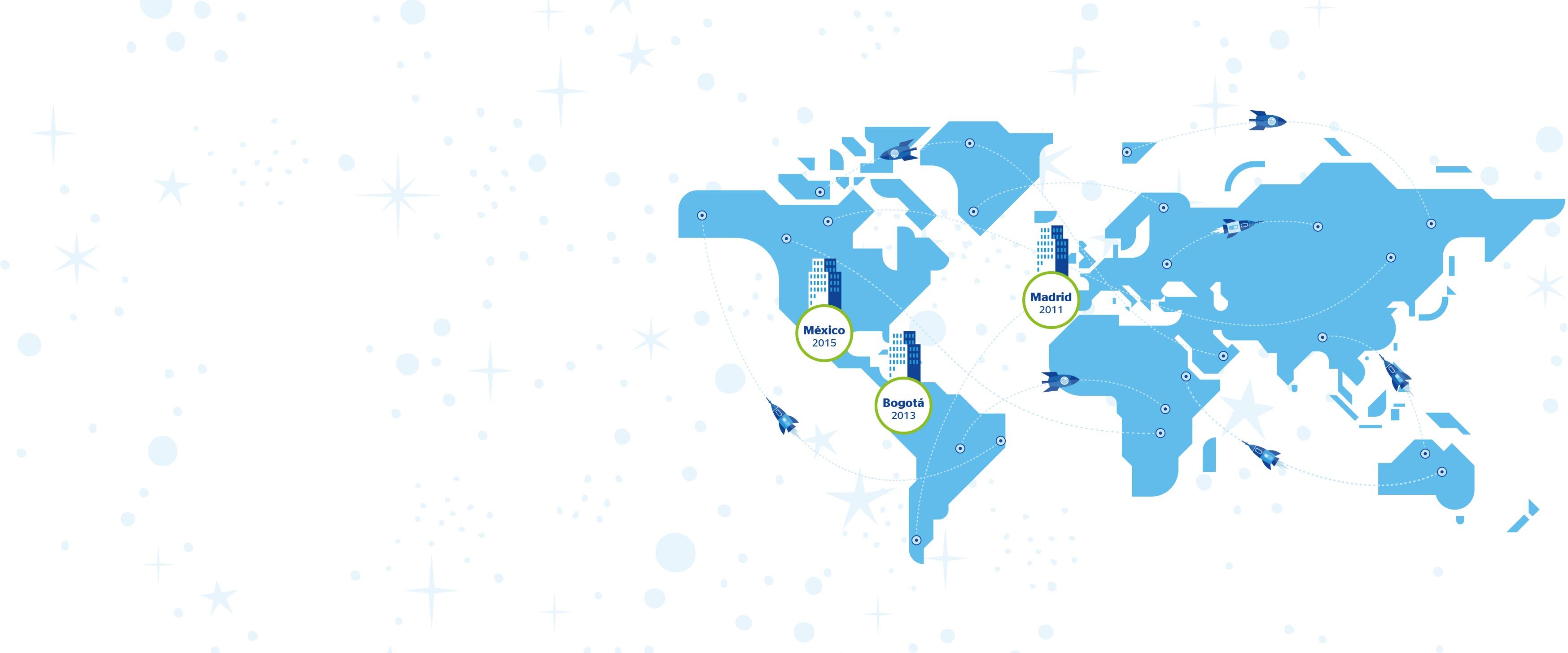 BBVA & startups