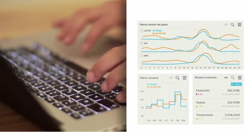 Ejemplo Commerce360BBVA
