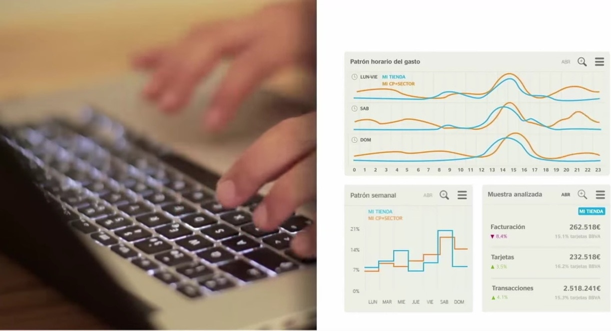 Ejemplo Commerce360BBVA
