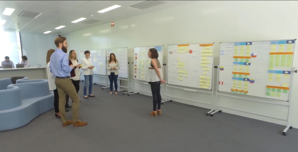 Fotografía de Scrum, Madrid, BBVA, nuevas formas de trabajo, agile