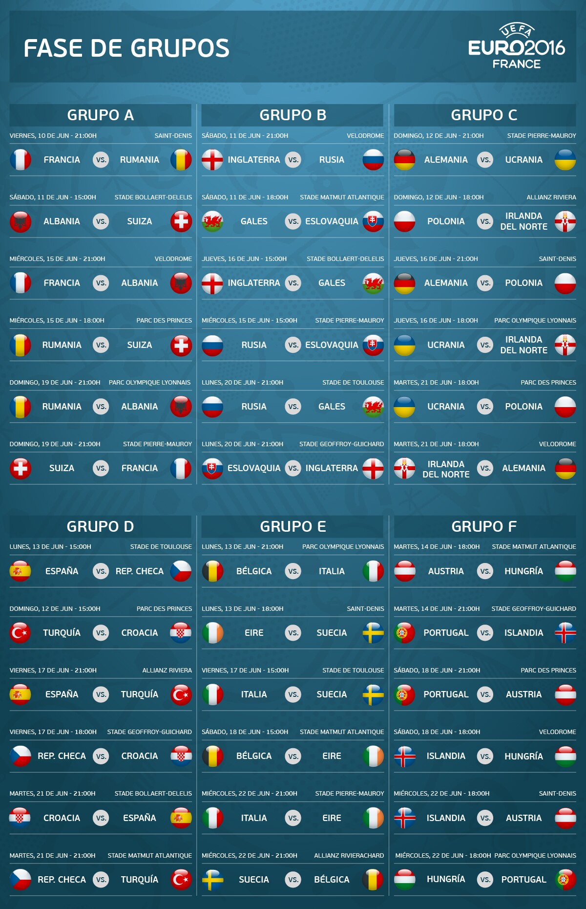 El calendario de la primera fase de la Eurocopa El calendario de la primera fase de la Eurocopa