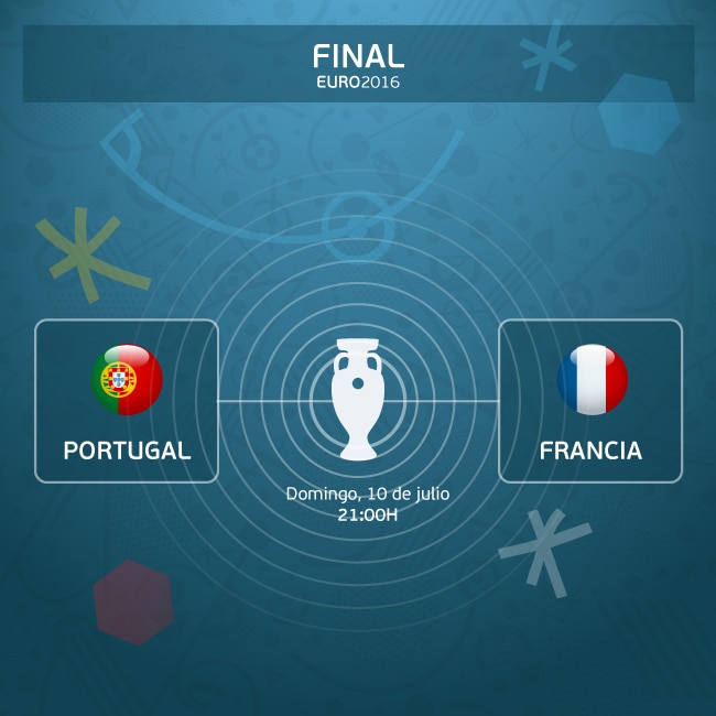 Final-euro Final-euro