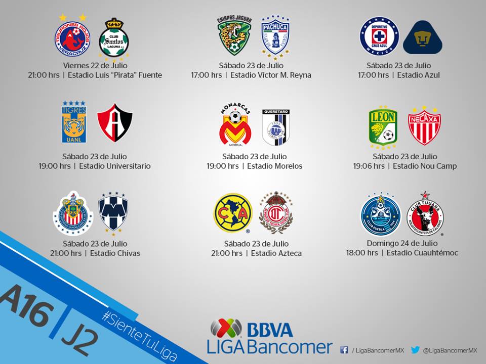 Jornada2LigaBancomer Jornada2LigaBancomer