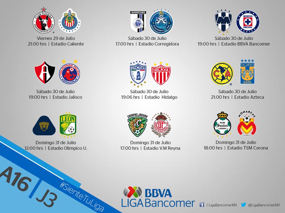 La jornada 3 de la LIGA MX está lista para arrancar BBVA