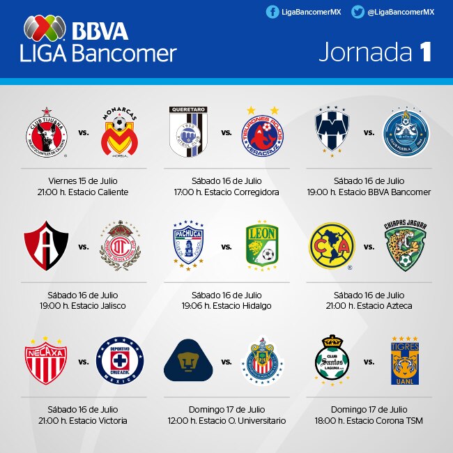 Empieza a rodar el balón en el Torneo de Apertura de la LIGA
