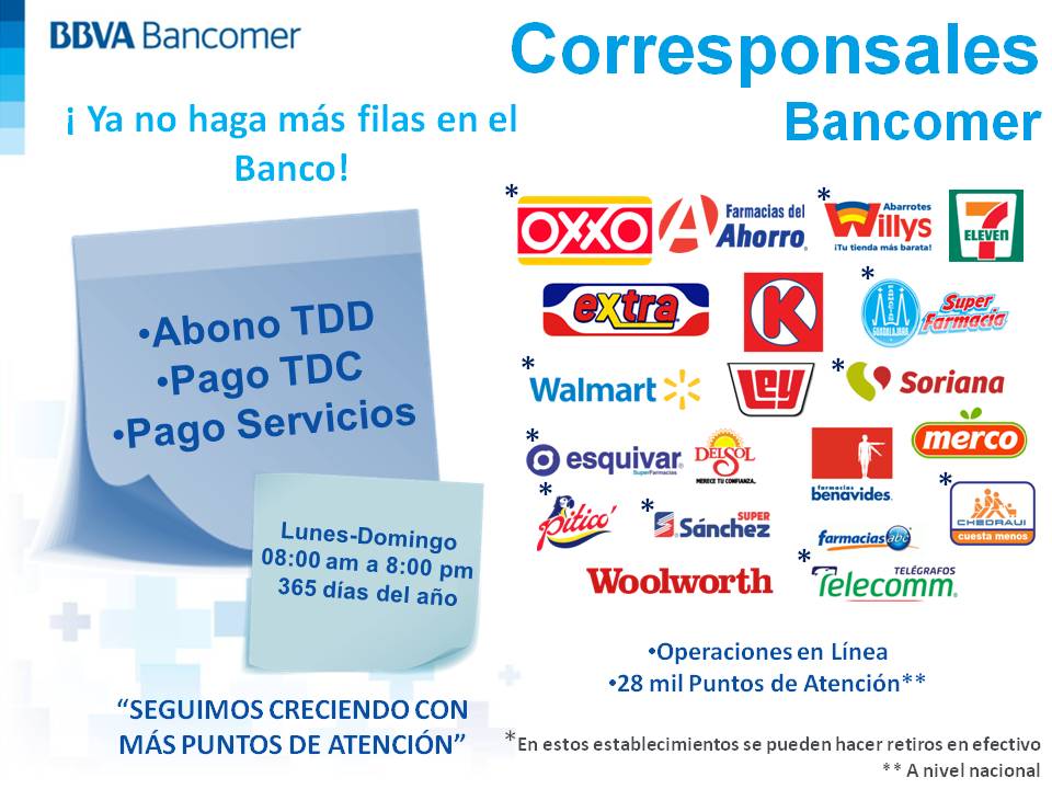 BVA Bancomer alcanza 28 mil puntos de corresponsales bancarios BVA Bancomer alcanza 28 mil puntos de corresponsales bancarios