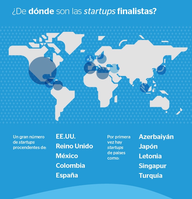 BBVA Open Talent Países 2016 BBVA Open Talent Países 2016
