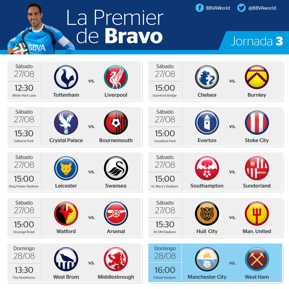Horarios de la jornada 3 para el Manchester City de Claudio Bravo Horarios de la jornada 3 para el Manchester City de Claudio Bravo