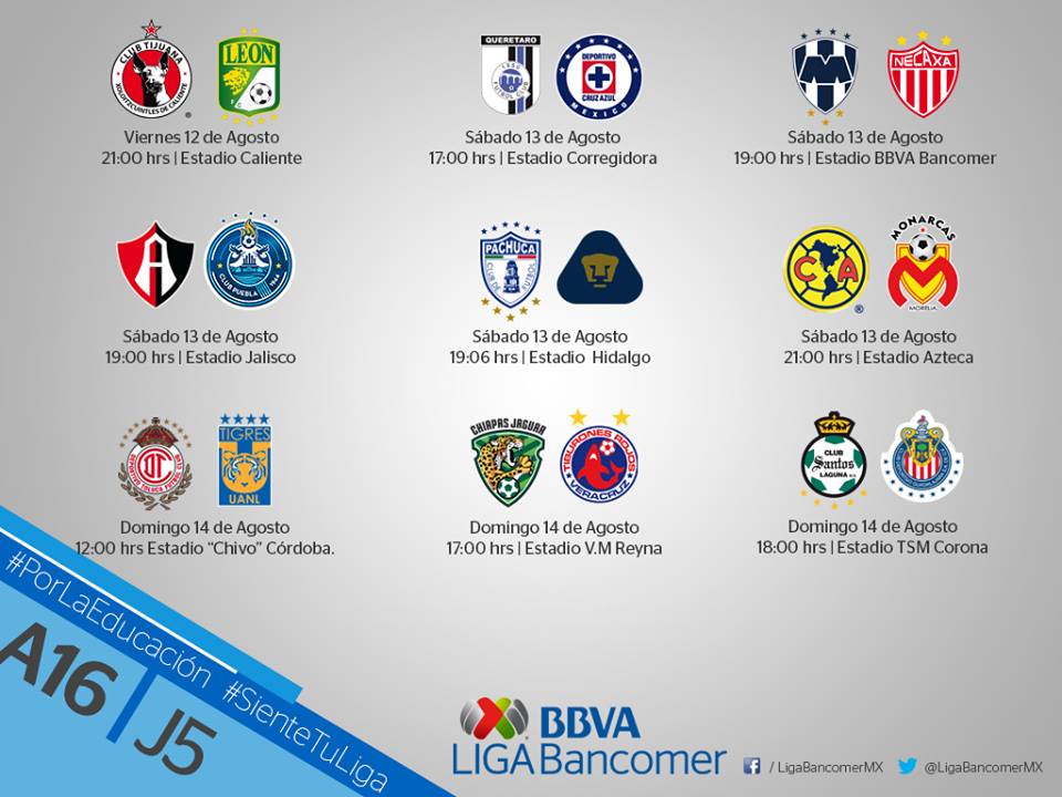 Calendario Jornada5LigaBancomer Jornada5LigaBancomer