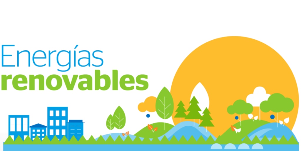 Energías renovables Energías renovables