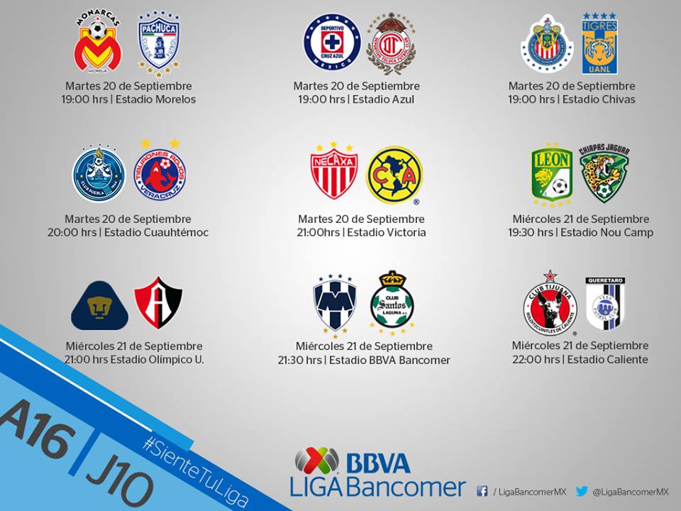 Jornada10LigaBancomer Jornada10LigaBancomer