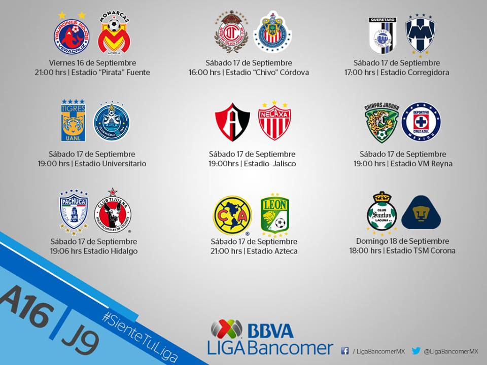 Jornada9LigaBancomer Jornada9LigaBancomer
