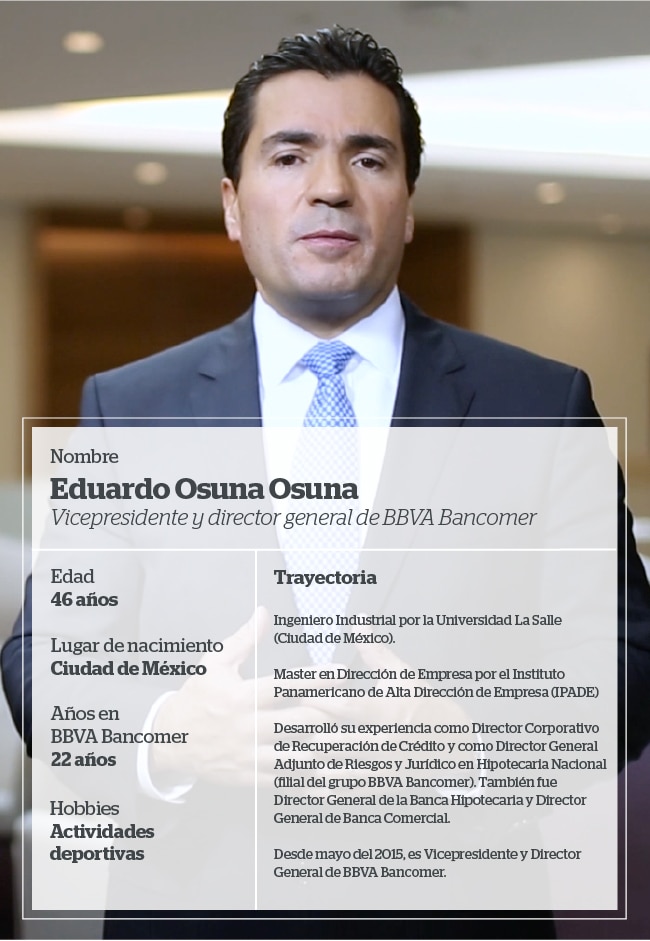 Perfil de Eduardo Osuna Perfil de Eduardo Osuna BBVA