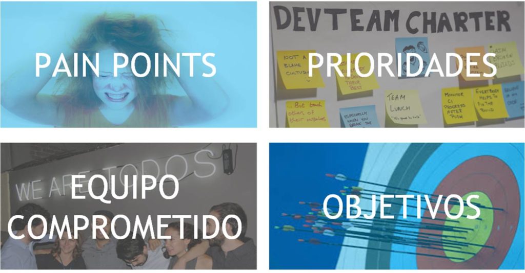ESQUEMA STARTUP ESQUEMA STARTUP