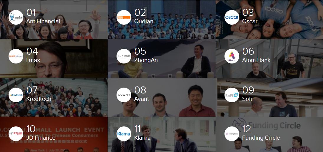 Atom Bank - Innovators in Fintech. Atom Bank, participated by BBVA, is in position number six - bbva Atom Bank - Fintech 100 KPMG H2Ventures - Top 12 - bbva