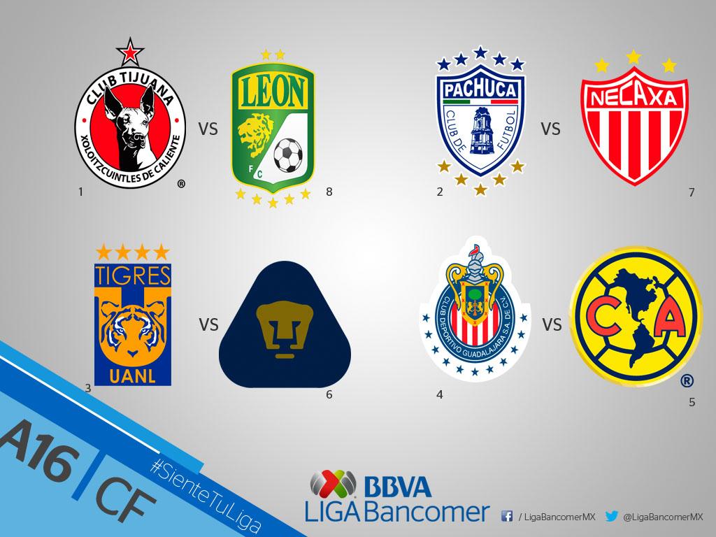 calendario-liguilla-apertura-bancomer-mx-bbva calendario-liguilla-apertura-bancomer-mx-bbva