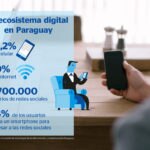 Ecosistema digital en Paraguay