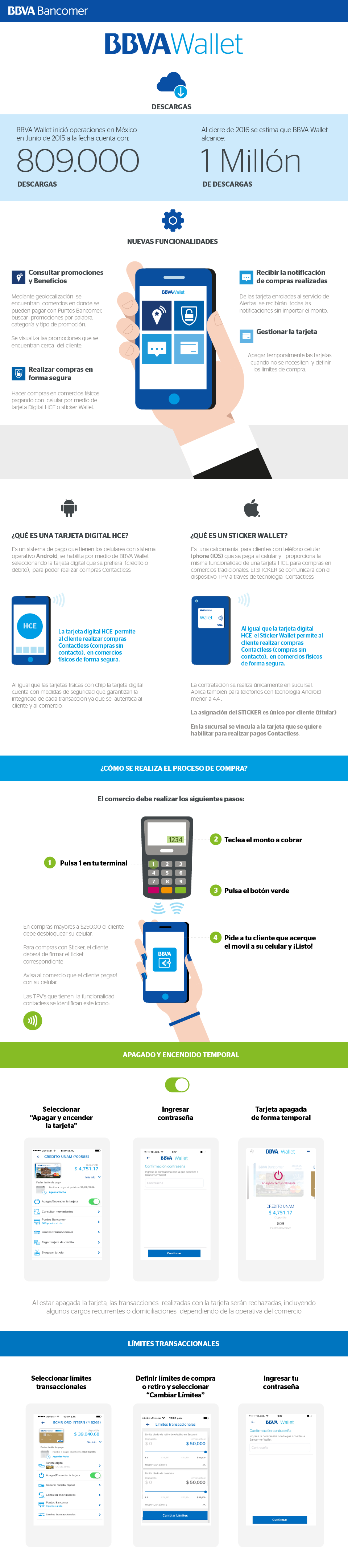 info-wallet-bancomer-nuevas funcionalidades nov 2016 info-wallet-bancomer-nuevas funcionalidades nov 2016