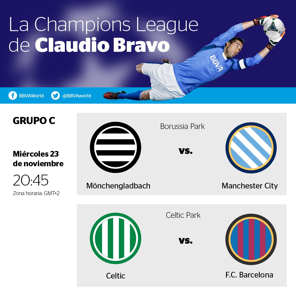 El calendario de la jornada 5 de Champions en el grupo C El calendario de la jornada 5 de Champions en el grupo C