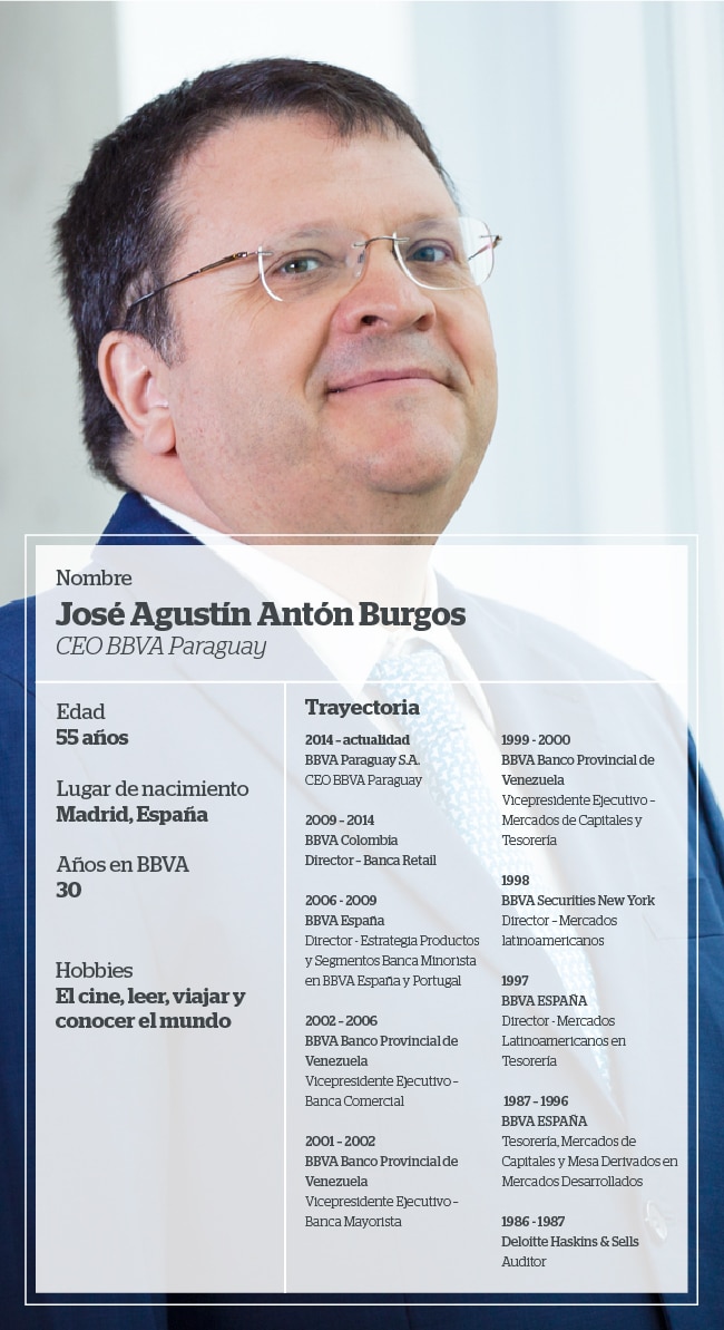 José Agustín Antón José Agustín Antón