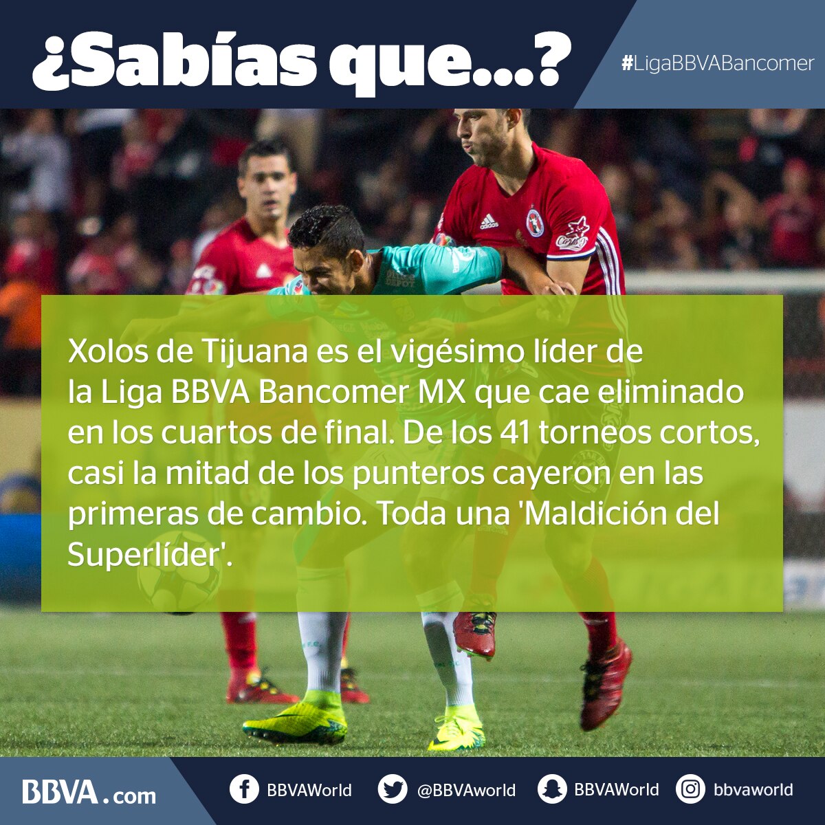 sabias-que-liga-mexicana-bancomer-mx-bbva